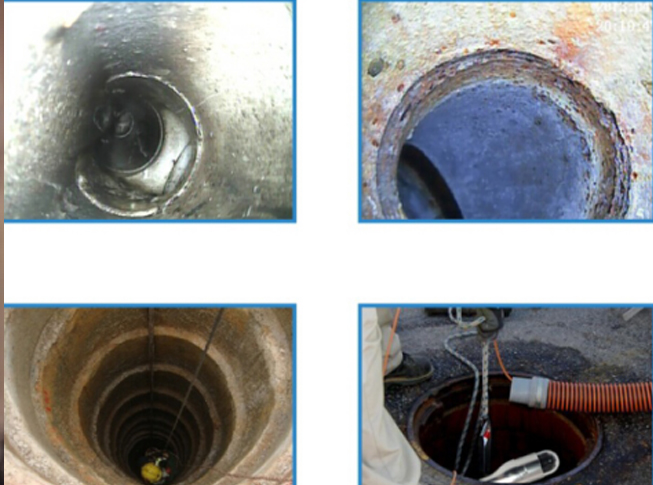 Quattro contenuti principali dell'ispezione della rete di tubazioni